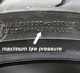 Guide to Reading Your Motorcycle Tire Sidewall Markings