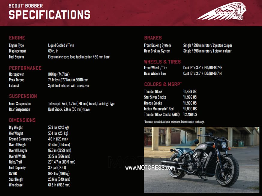 Indian Scout Bobber full Specifications - MOTORESS