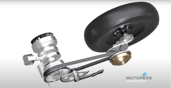 What Is A CVT Transmission in Motorcycles | MOTORESS